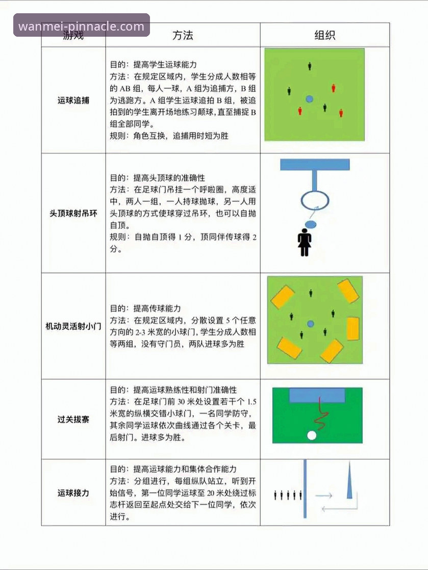 最新完美体育登录 如何通过最新完美体育登录实现高效安全的娱乐体验?