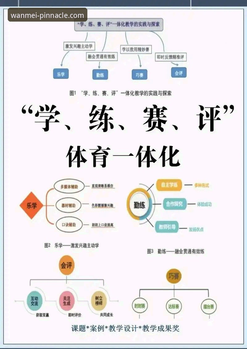 完美体育使用教程评测 完美体育官网使用教程评测:从注册到高胜率操作的实用技巧